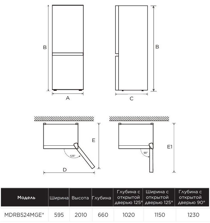 Midea MDRB524MGE28ODM