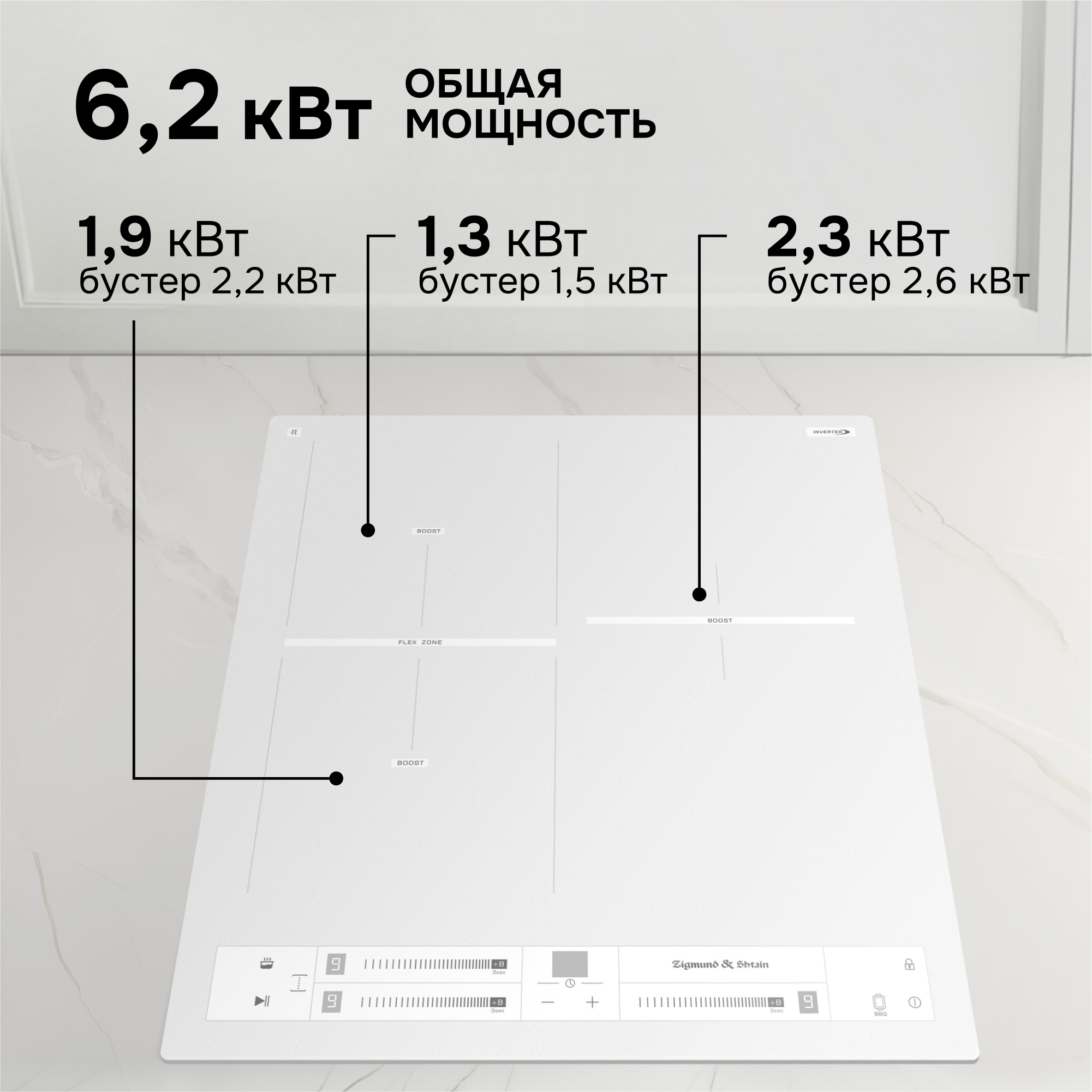 Zigmund & Shtain CI 24.4 W