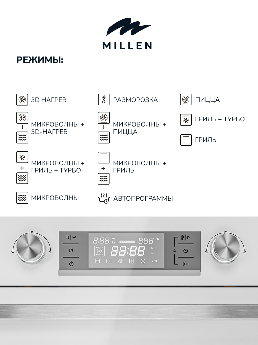 Millen MEOM 045 WH