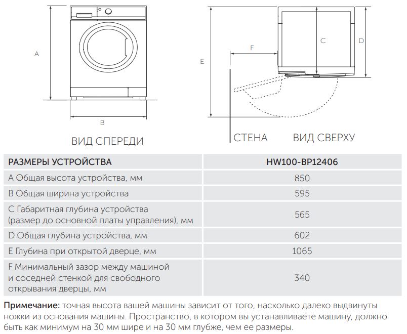 Haier HW100-BP12406
