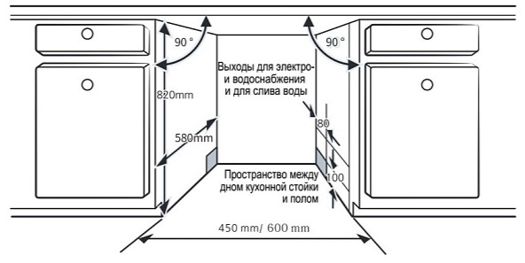 Evelux BD 4502