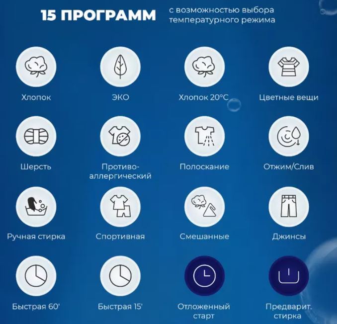 Delonghi DWM 616 ALICIA