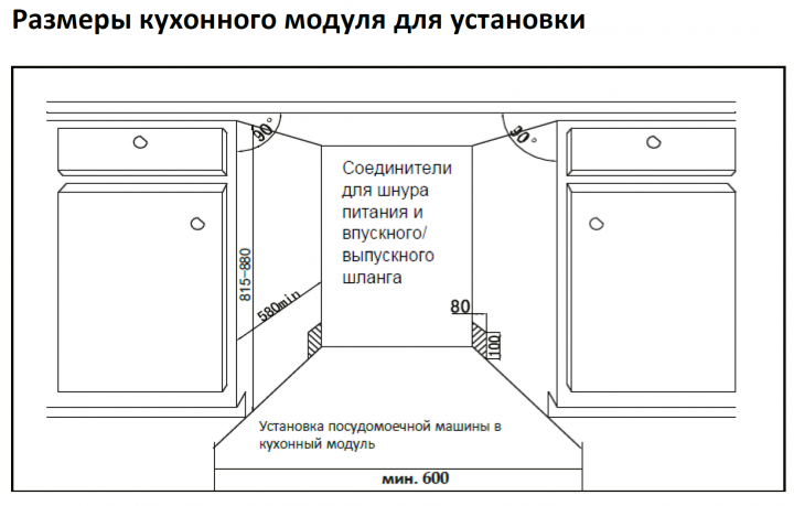 Schaub Lorenz SLG VI6415