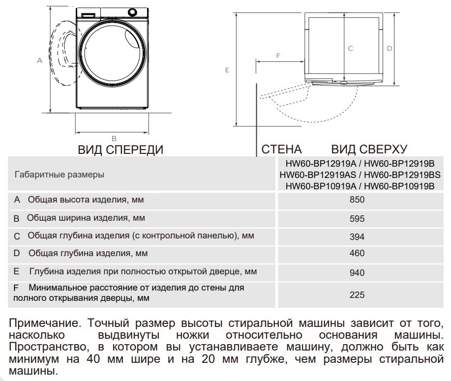 Haier HW60-BP12919BS