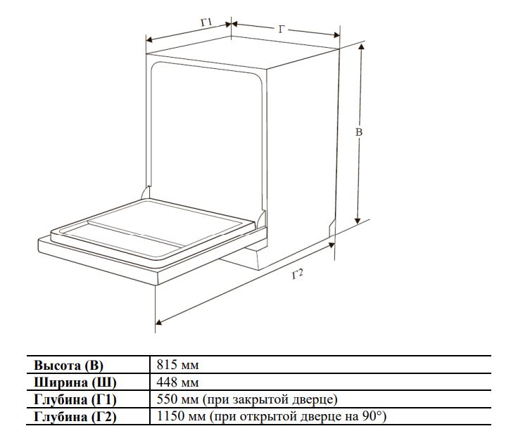 Delonghi DDW 06S Brace plus