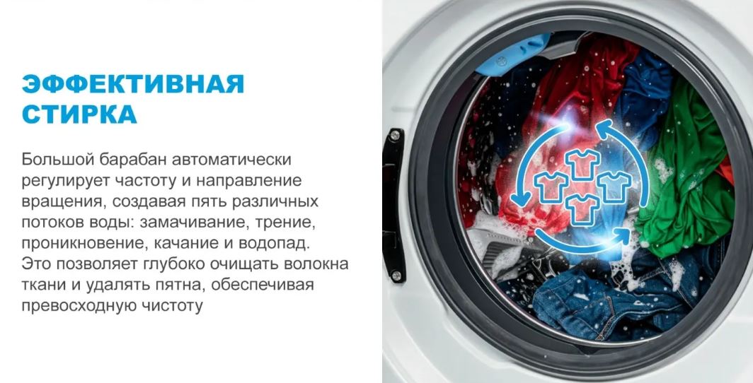 Midea MF210W105WB/W