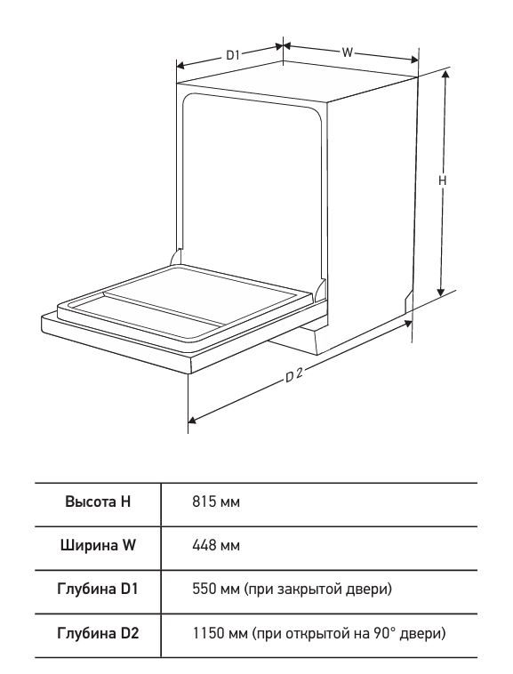 Meferi MDW4573 ULTRA
