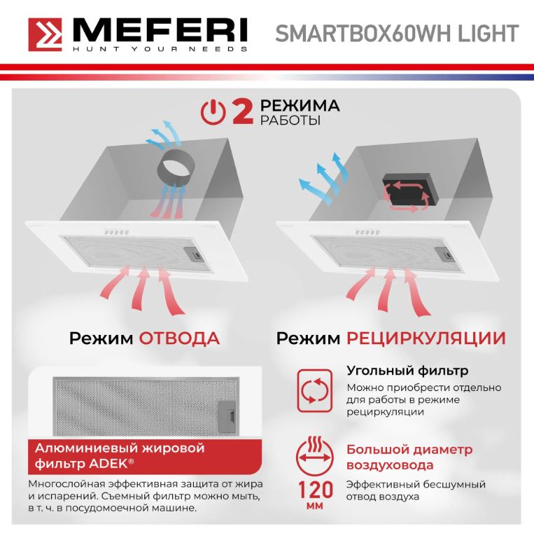 Meferi SMARTBOX60WH LIGHT