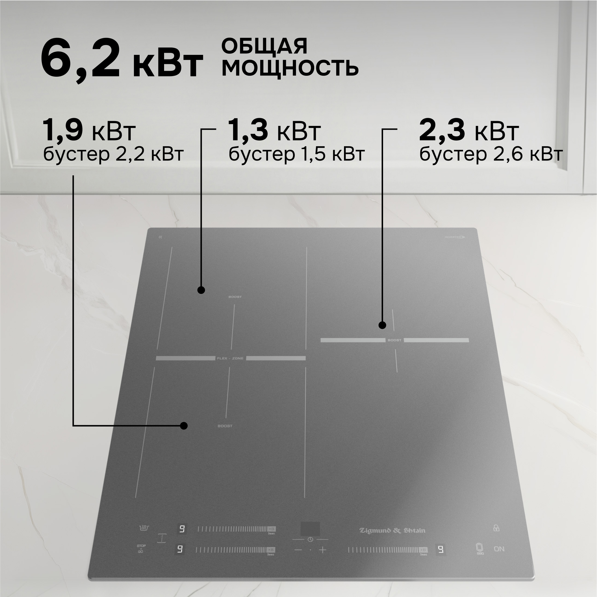 Zigmund & Shtain CI 24.4 S