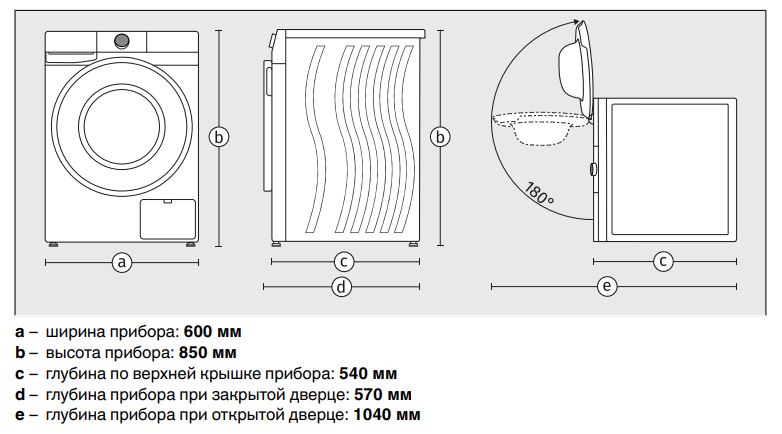 Gorenje WG484A31