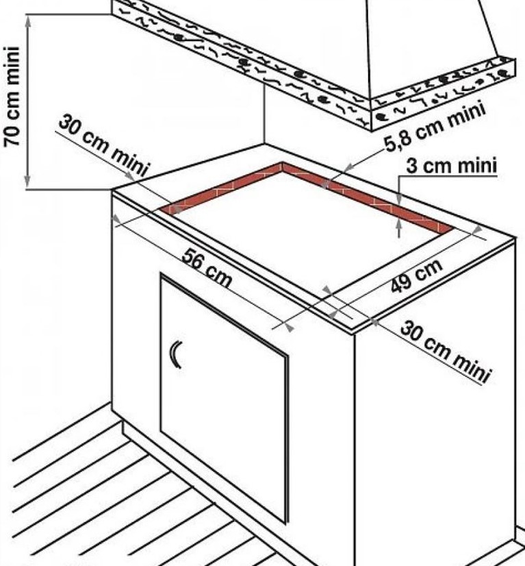 De Dietrich DPI4602HM