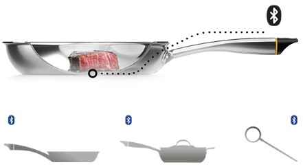 Asko ACP13S Celsius Cooking