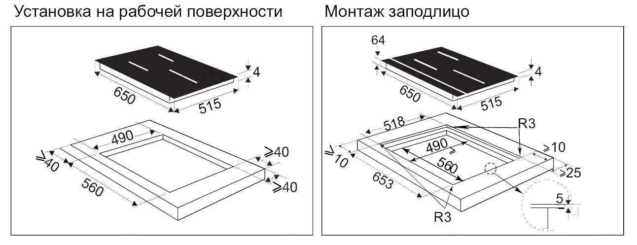 De Dietrich DPI4301BP