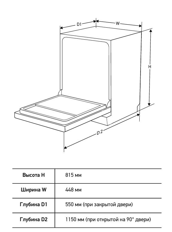 Meferi MDW4573 COMFORT