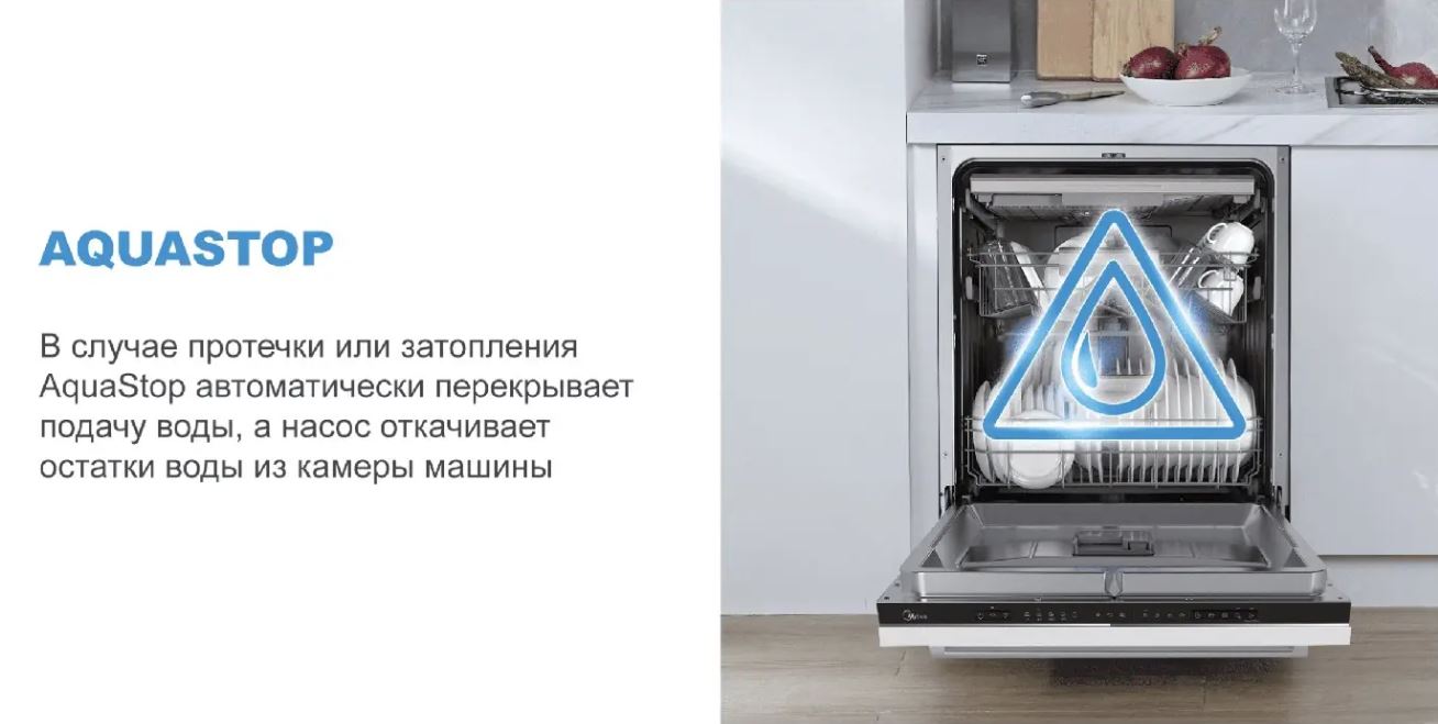 Midea MID60S160i