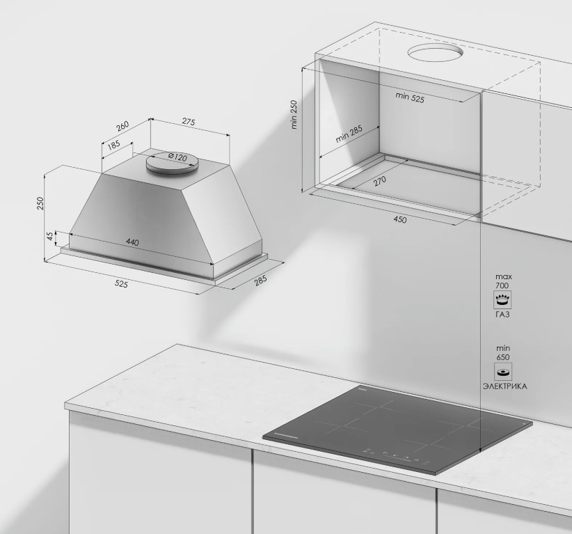 Kuppersberg INLINEA 60 B