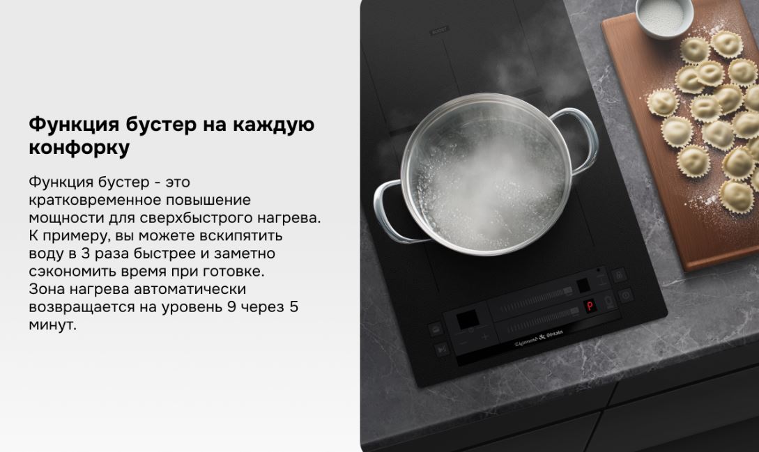 Zigmund & Shtain CI 24.3 B
